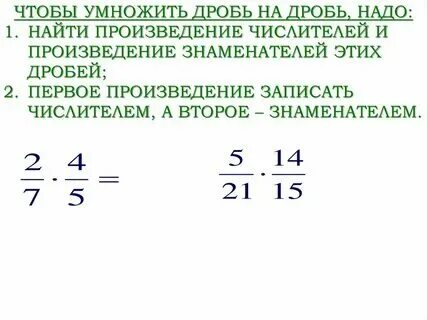 Пример умножения дроби на натуральное число