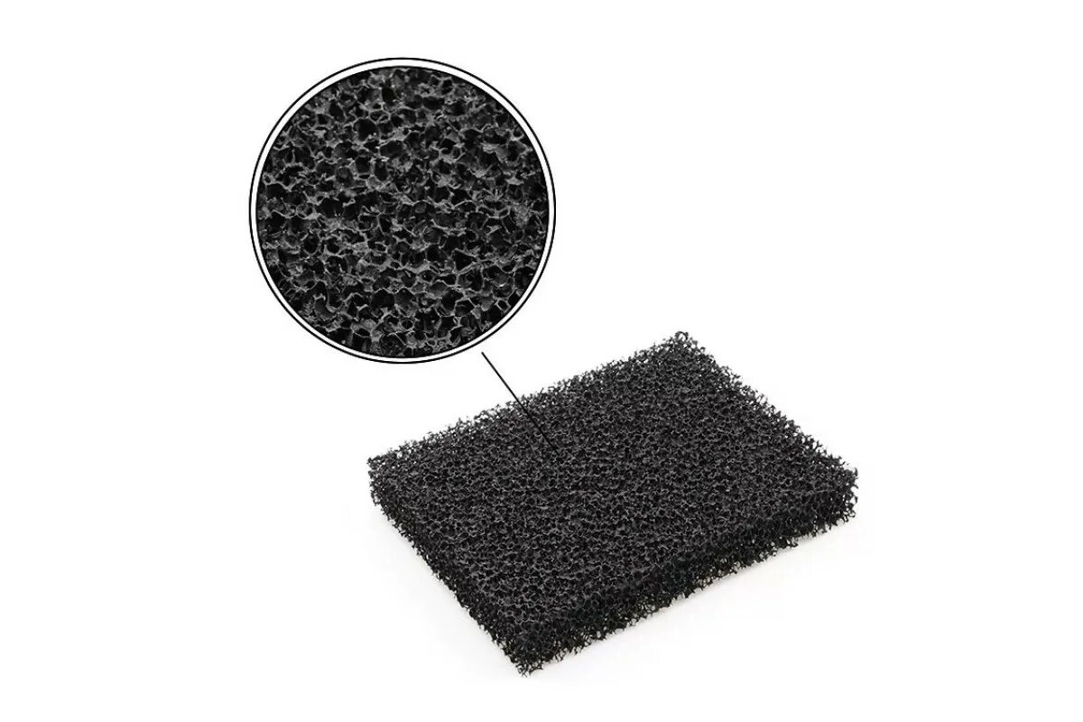 Карбоновый фильтр ballu carbon. Ballu каталитический фильтр. Фильтровпльные губки для фильтр сан сан нw 5000. Фильтр высокоэффективный hepa н11 для oneair asp-200. Фильтр bally bmac-200.