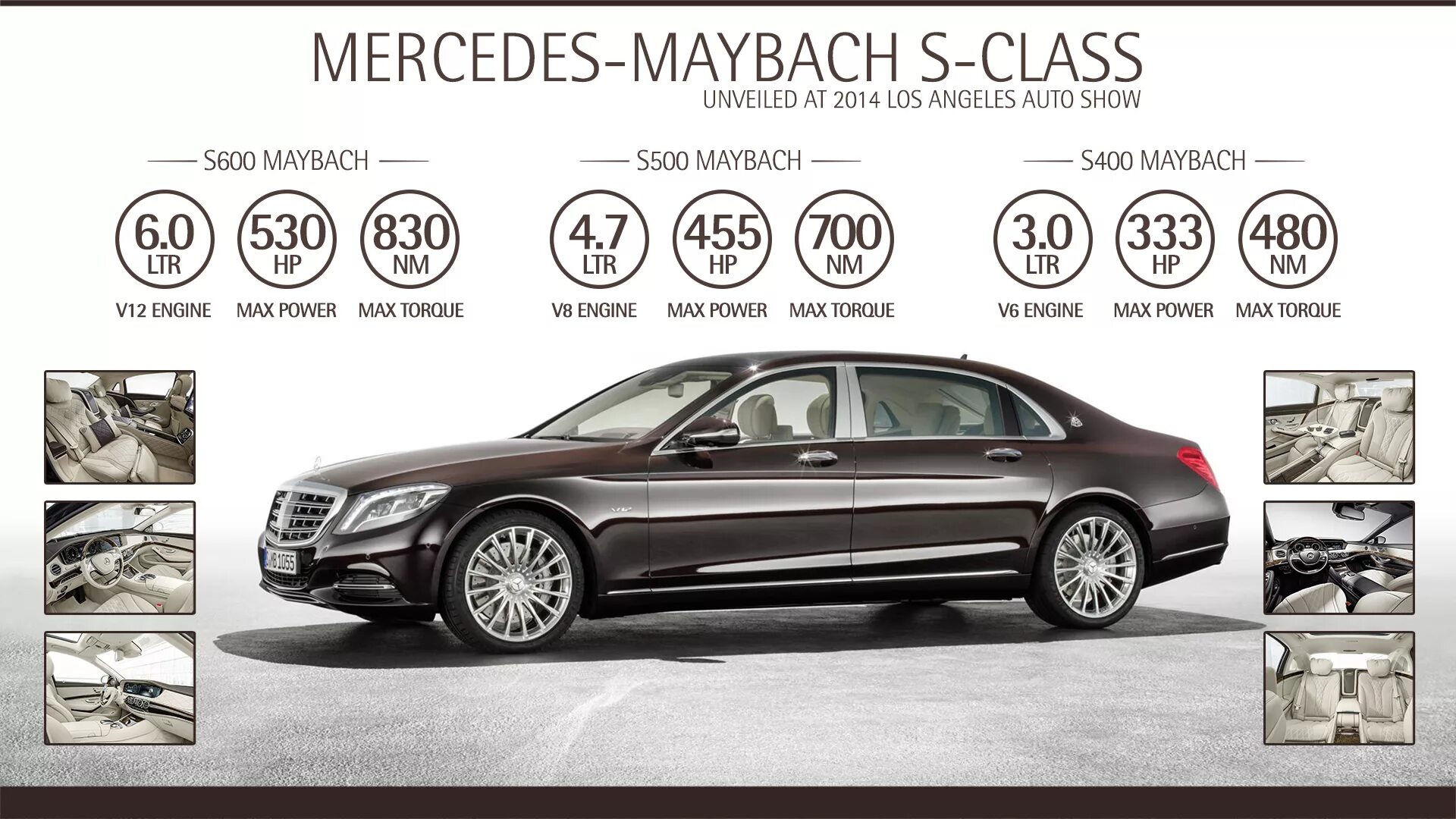 Длина s класса. Мерседес майбах s560. мерседес s класс 2017 габариты. мерседес 223 майбах габариты. габариты мерседес s класса 222 лонг.