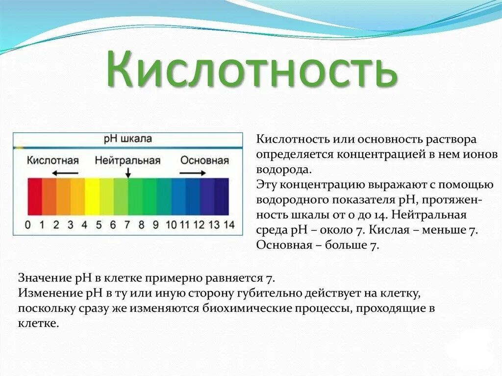 Почему вода кислая. Кислотность водных растворов PH. РН щелочной кислой нейтральная среды. Как найти кислотность в химии. Кислотность 9 PH.