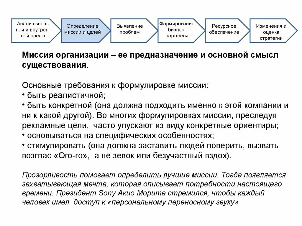 Миссия стратегии развития. Требования к миссии организации. Требования к формулировке миссии организации. Определение миссии предприятия. Миссия это определение.