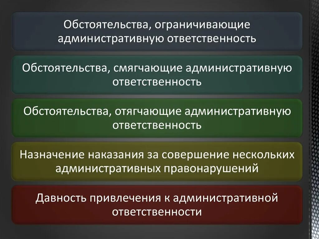 Совершение правонарушение является обстоятельством. Обстоятельства административной ответственности. Обстоятельства отягчающие административную ответственность. Обстоятельства ограничивающие административную ответственность. Обстоятельствами, смягчающими административную ответственность.