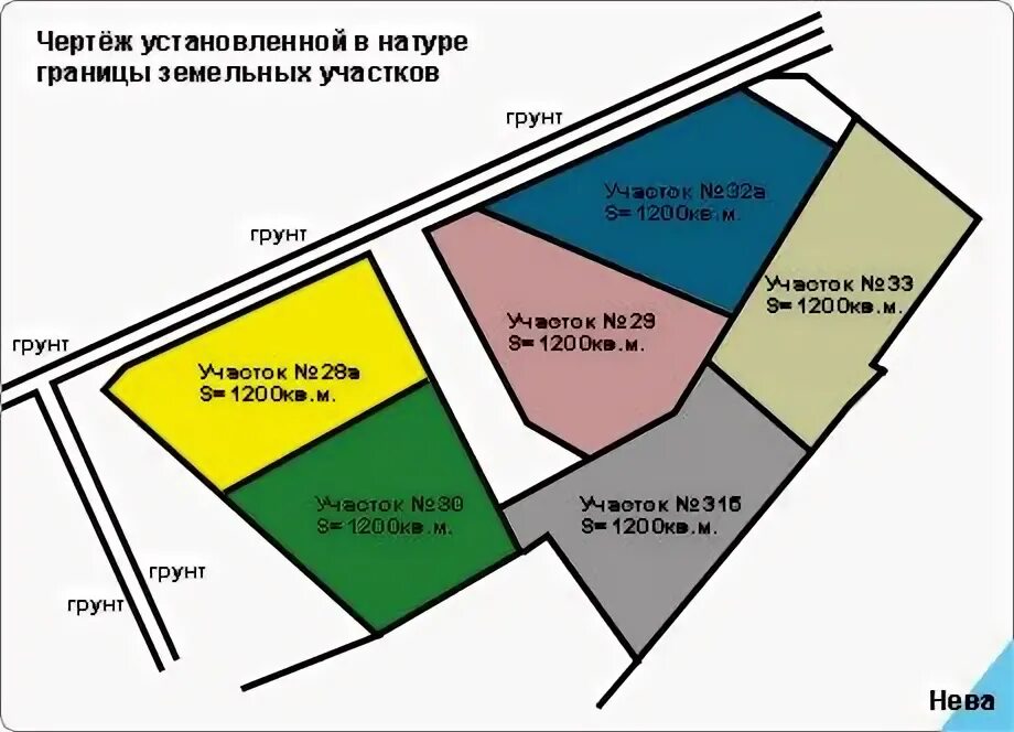Сосед не подписывает границы участка. Планировка дачного участка 6 соток схемы с размерами. сколько будет 2 сотки земли. снт логос схема участков председатель.