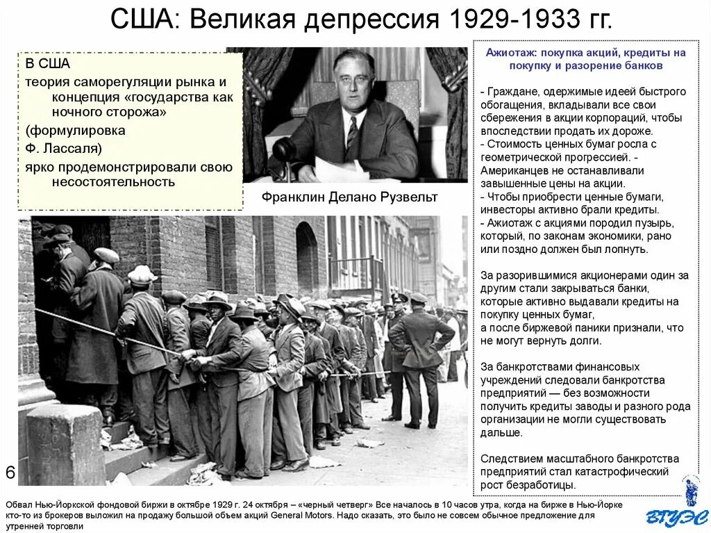 События великой депрессии. Великая депрессия 1929-1933 в США ее причины. Причины Великой депрессии 1929. Великая депрессия 1929-1933 безнадёжность. Великая депрессия 1929-1933 таблица.