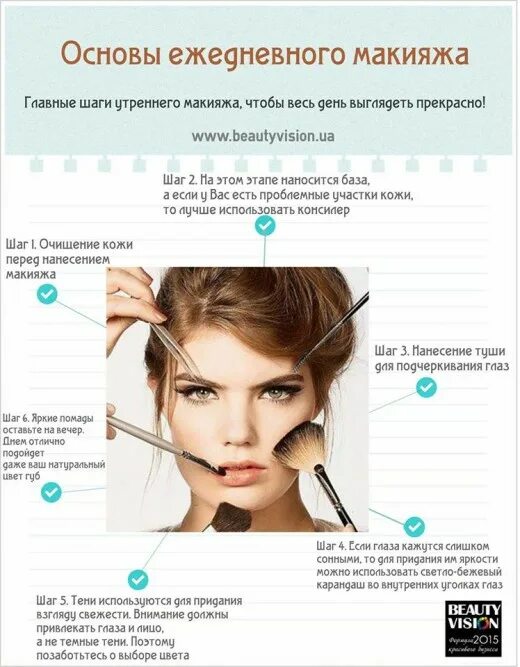 Гримерные зеркала в студии. Листовка перманентный макияж. Образец объявления о макияже. Бизнес план наращивание ресниц. Гримерка в студии.