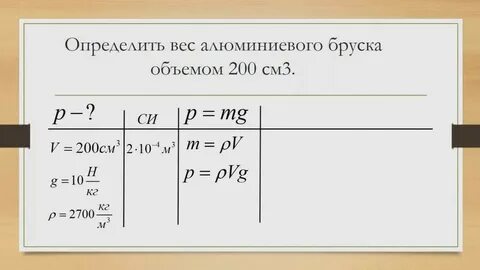 Найдите вес алюминиевой детали массой 1