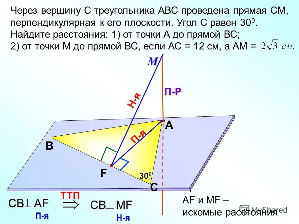 Расстояние от точки до вершины треугольника. Прямая перпендикулярна плоскости треугольника. Через вершины треугольника проведены прямые. Прямая am перпендикулярна к плоскости треугольника ABC. Через вершину с треугольника АВС проведена.