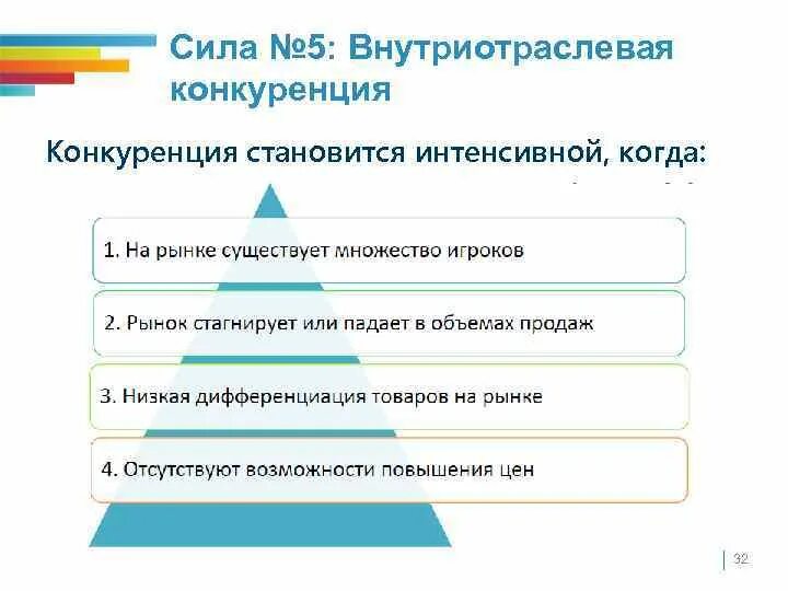 Кейсы анализа информации
