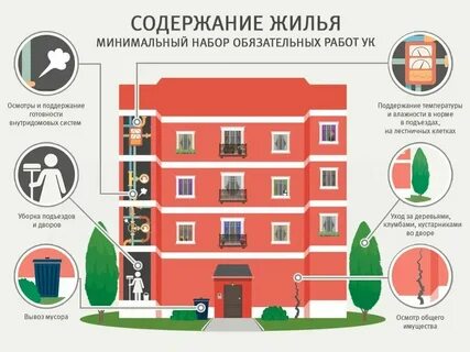 Общее имущество собственников помещений это