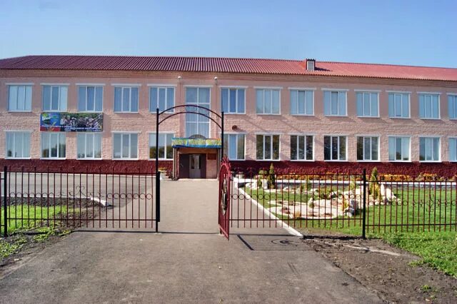 Название школы полностью