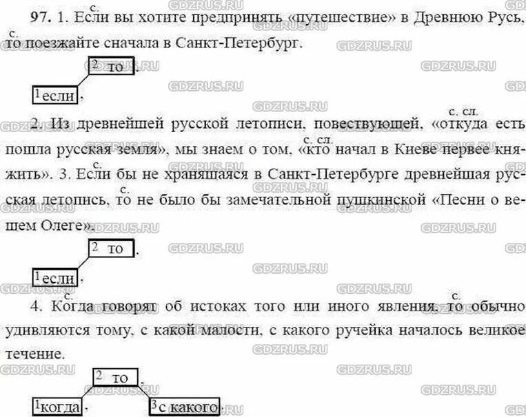 Русский язык 9 класс ладыженская номер. Русский язык 9 класс номер 97. Русский язык 9 класс стр 43