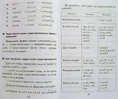 Учебник какой падеж