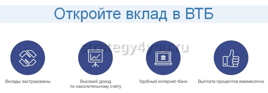 Втб открыть депозит. ВТБ вклады. Вклады депозиты ВТБ. Депозиты банка ВТБ. Открыть вклад в ВТБ.