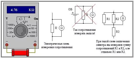 Ответы Mail.ru: Как измерить сопротивление на резисторе?