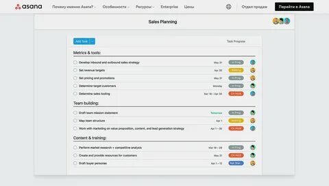 Sales plan