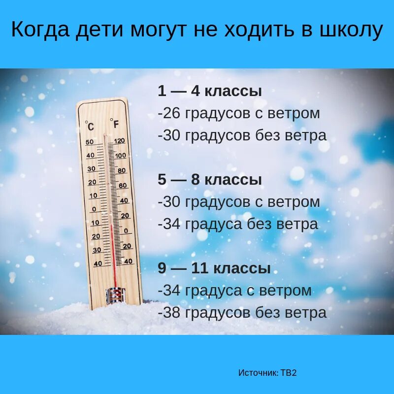 При какой температуре ребенку холодно