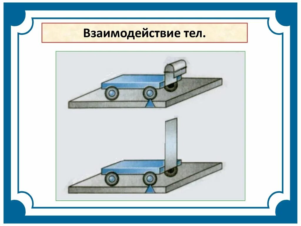 Взаимодействие тел ответы. Взаимодействие тел масса тел физика 7 класс. 7 Класс инерция, масса, взаимодействие тел. Взаимодействие тел физика 7 класс. Взаимодействие тел это в физике.