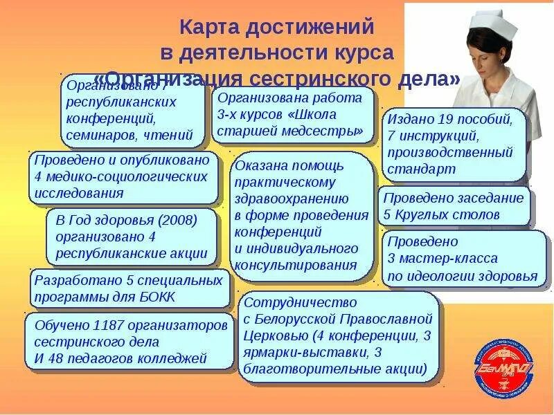 Современная организация сестринского дела. Теория сестринского дела. Организация сестринского дела. Организация сестринского дела. Организация сестринского дела практика.