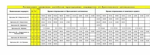 Расписание 4 автобуса кострома 2024