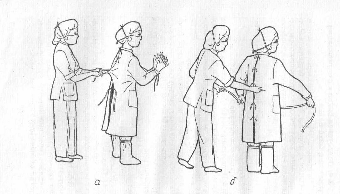 Одевание халата. Одевания стерильного халата операционной медсестрой. техника одевания стерильного халата. надевание стерильного халата операционной сестрой. одевание стерильного халата алгоритм.