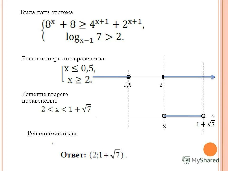 Решите систему неравенств |x| <=2. Система неравенств. Как решать систему неравенств. Решение системы неравенств x-6,6≥0. Решите систему неравенства 3 x 5.