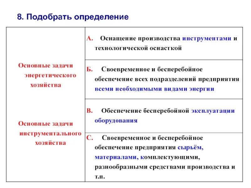 Выберите определение сравнение. Определение. Подбор определений. Подбирание дефиниции. Оснащение это.