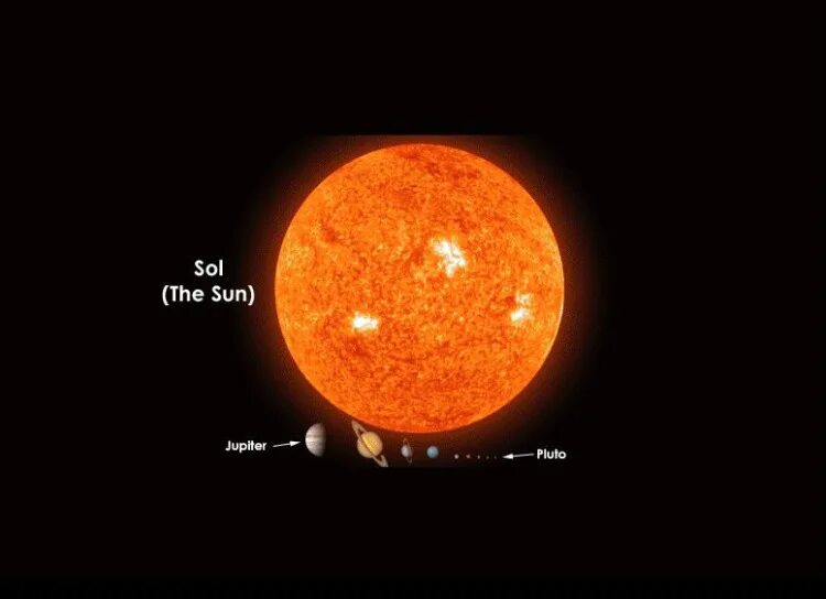 Какая самая большая земля. Размер солнца. Солнце сравнительные Размеры. Сравнение размеров солнца и планет. Солнце и земля сравнение размеров.