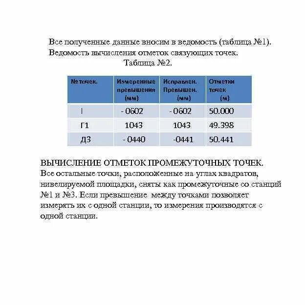 Как посчитать коэф корреляции. Коэффициент ранговой корреляции рассчитывается методом. Вычисление получает данные. Расчет индивидуального риска пример. Вычисление получает данные.