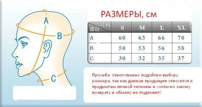 Подобрать размер маски для лица. Размер бандажа для лица. Таблица размера бандажа для лица. Повязка для фиксации подбородка. Маска размер l