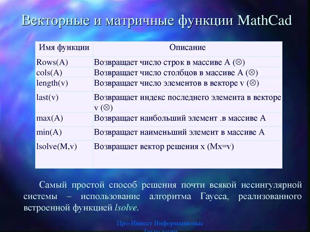 Возвращает количество элементов. Матричная функция. Матрица функций. Матрица (функция и исполнение). Матричная функции где происходит.