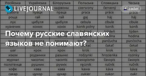 Как пишется нерусь