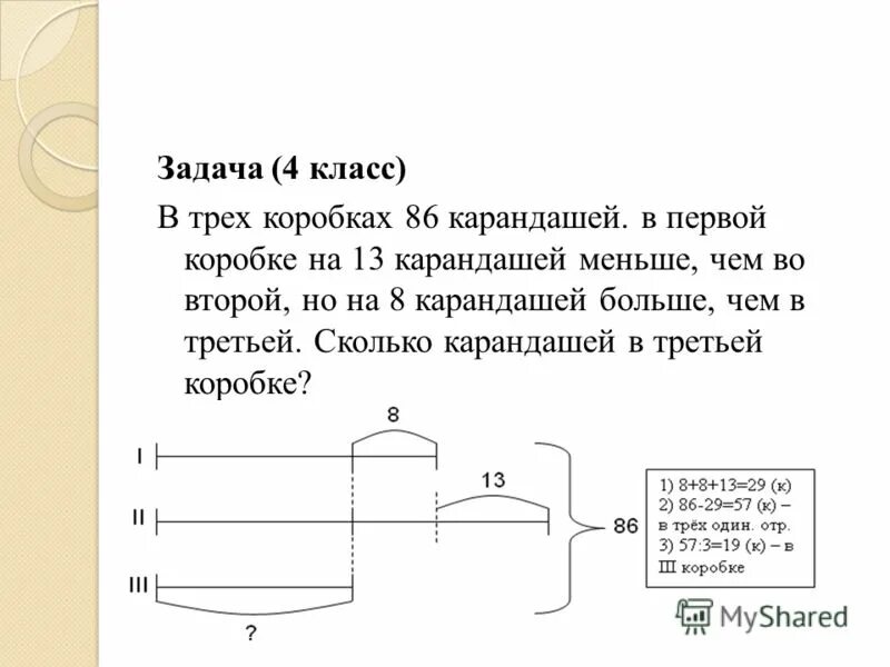 В трех коробках камни. Задачи для 4 класса. Задача про карандаши 3 класс. Решение задач 4 класс. Задача в маленькой коробке.