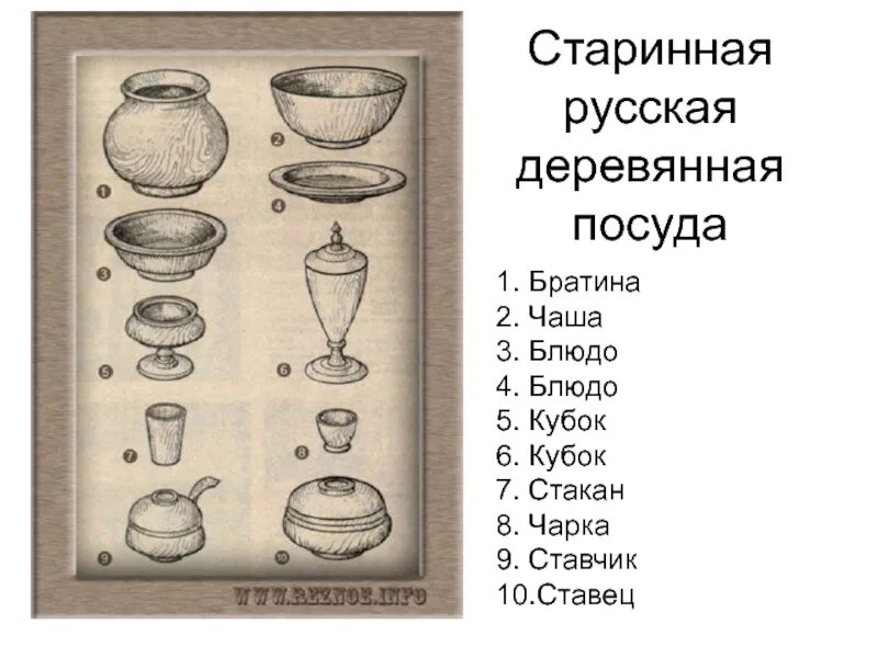 5 слов быта. Названия древней посуды. Старинная утварь названия. Название домашней утвари. Старинная посуда и кухонные предметы названия.