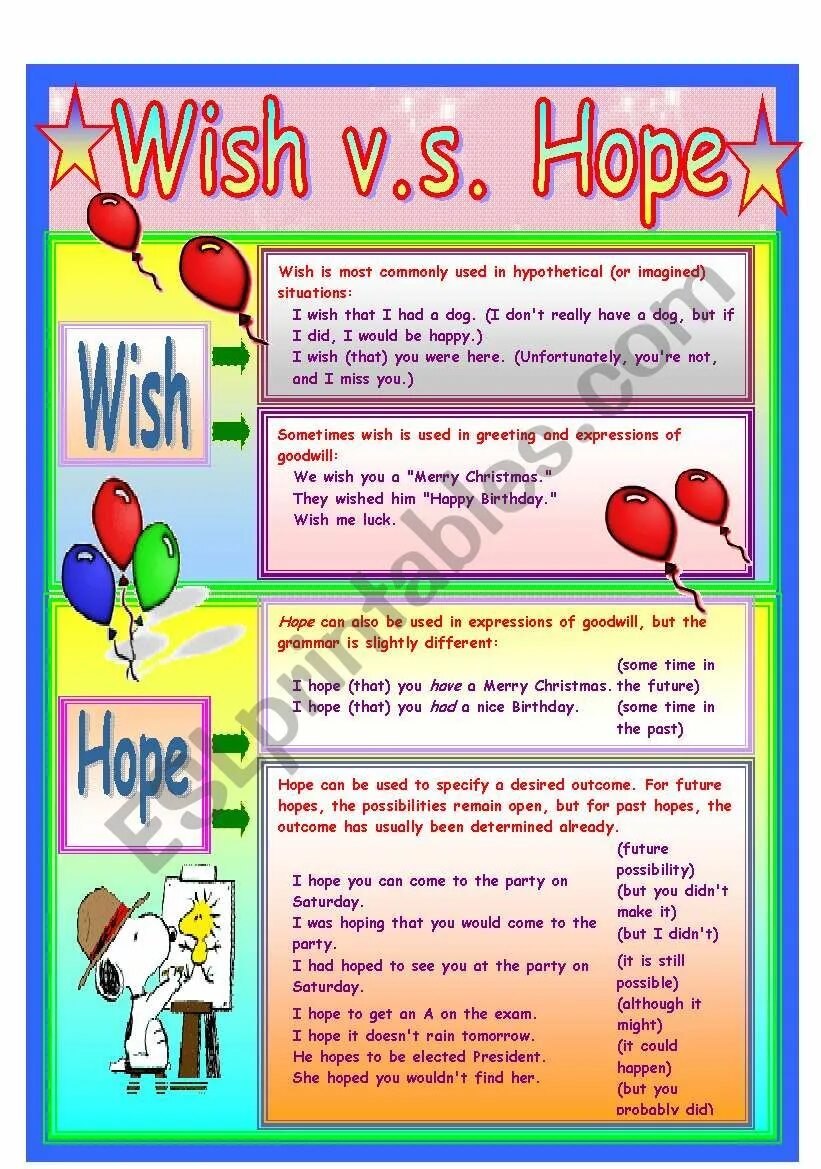 Конструкция i wish таблица. Hope правило. Предложения с i hope. Hope правило. Hope hoping разница.