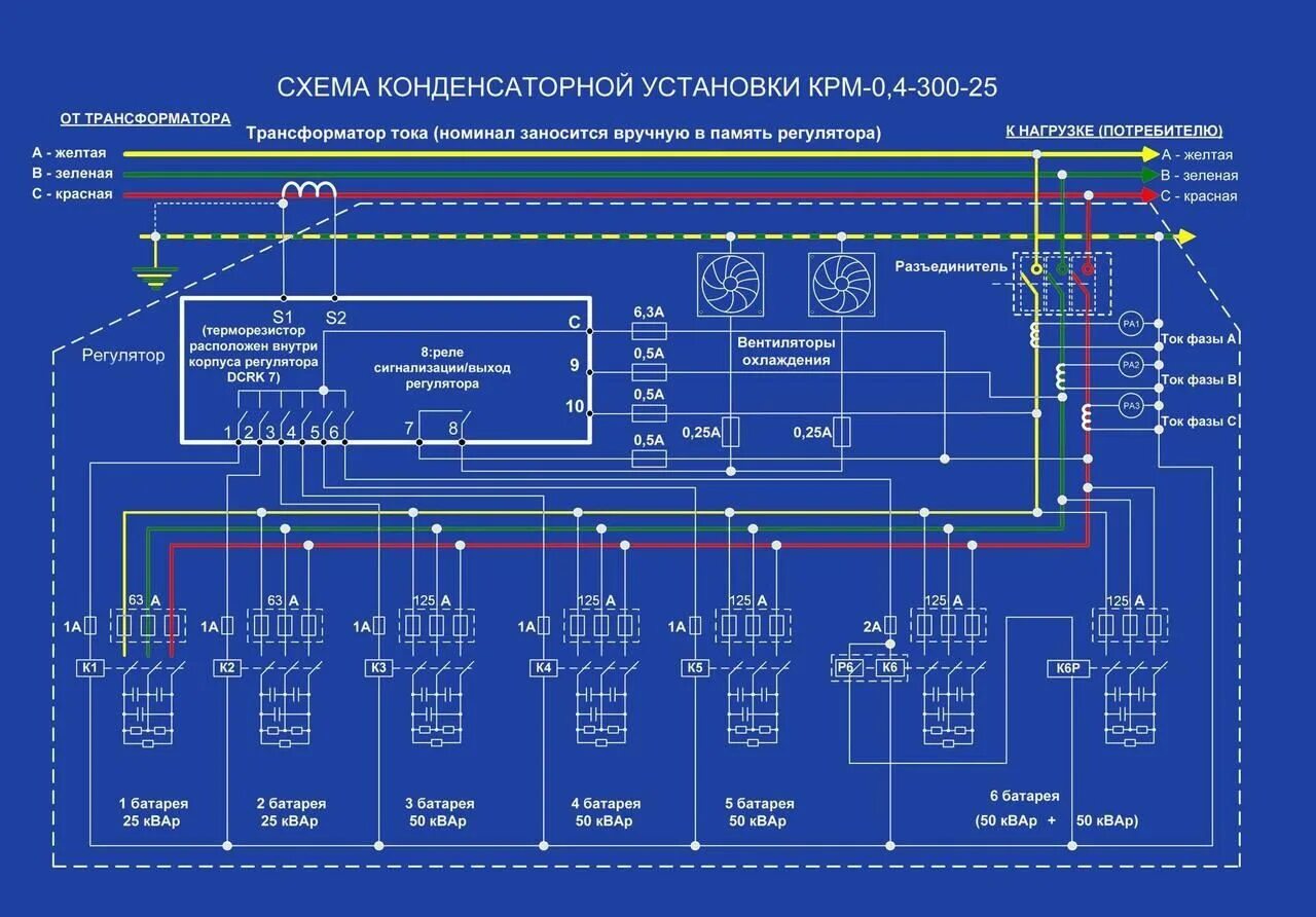 Подключение 0.4 кв. Схема компенсации реактивной мощности. компенсация реактивной мощности схема подключения. установка компенсации реактивной мощности схема. схема подключения укрм 0.4 кв.