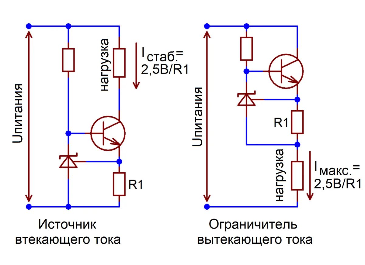 Диод источник напряжения. Регулируемый стабилизатор напряжения на tl431 и полевом транзисторе. Стабилизатор тока на tl431 для светодиодов. Источник тока на tl431 схема. Стабилизатор тока для светодиодов на tl431 схема.