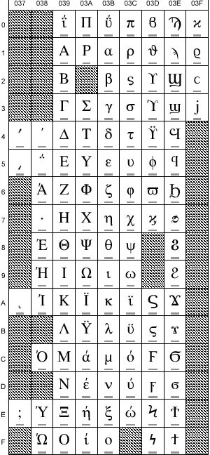 Название частей тела человека устаревшими словами. Буква устаревшее 5 букв. Кириллица алфавит. Буква устаревшее 5 букв. Буква устаревшее 5 букв.