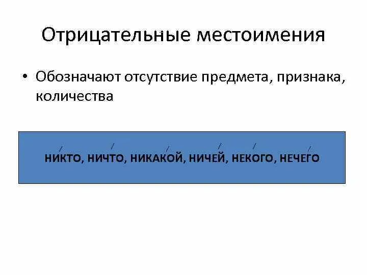 Отрицательные местоимения 6 класс видеоурок. Что обозначают отрицательные местоимения. Морфологические признаки отрицательных местоимений. Отрицательные местоимения правило. Что такое отрицательные местоимения кратко.