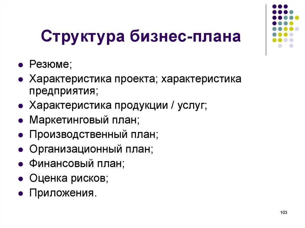 Содержание планирования состоит из