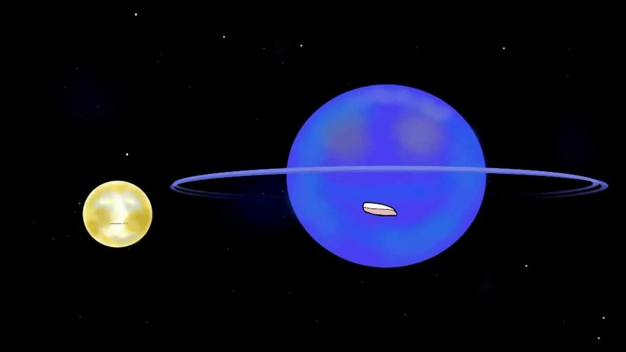 Уран период вокруг солнца. Нептун и Плутон. Орбита Нептуна вокруг солнца. Вращение планет вокруг солнца анимация. Нептун и Плутон планеты.
