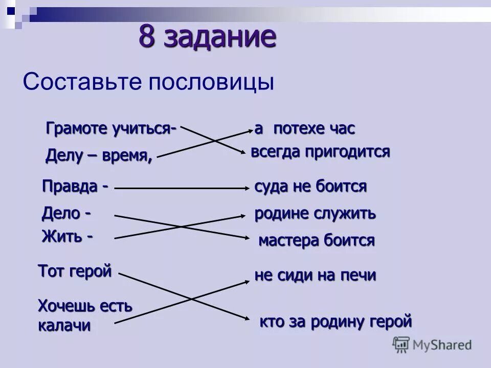 Пословицы на тему права и обязанности. Грамоте учиться всегда пригодится. Учиться всегда пригодится к какому произведению. Грамоте учиться всегда пригодится. Учиться всегда пригодится к какому произведению.