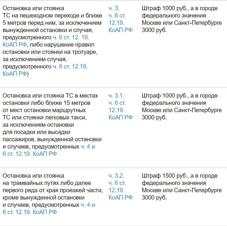 Под кирпич коап. Кирпич кроме такси. штрафы коап по 44 фз таблица.