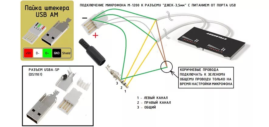 Микрофон STELBERRY распиновка разъема. USB схема включения микрофона. Микрофон STELBERRY M-90 схема подключения. Схема распайки USB разъема веб камеры.