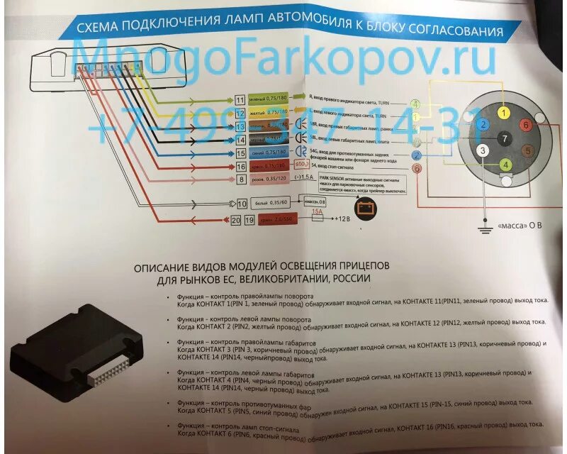 Блок согласования - Сообщество "Сделай Сам" на DRIVE2