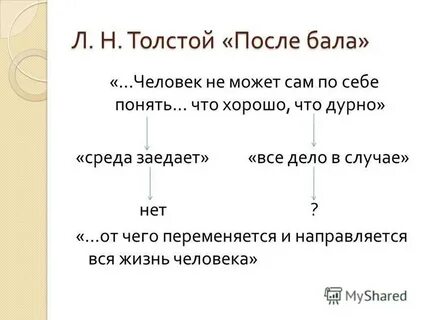Что было после бала