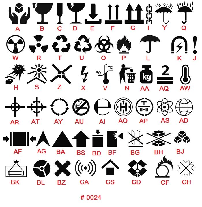 Маркировочные знаки. Символы маркировки. Обозначение символов. Знаки маркировки на упаковках. Символы другим шрифтом