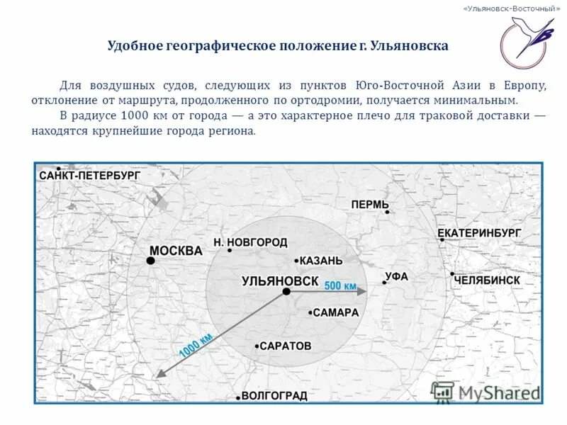 рп5 ульяновск восточный аэропорт на 3 дня