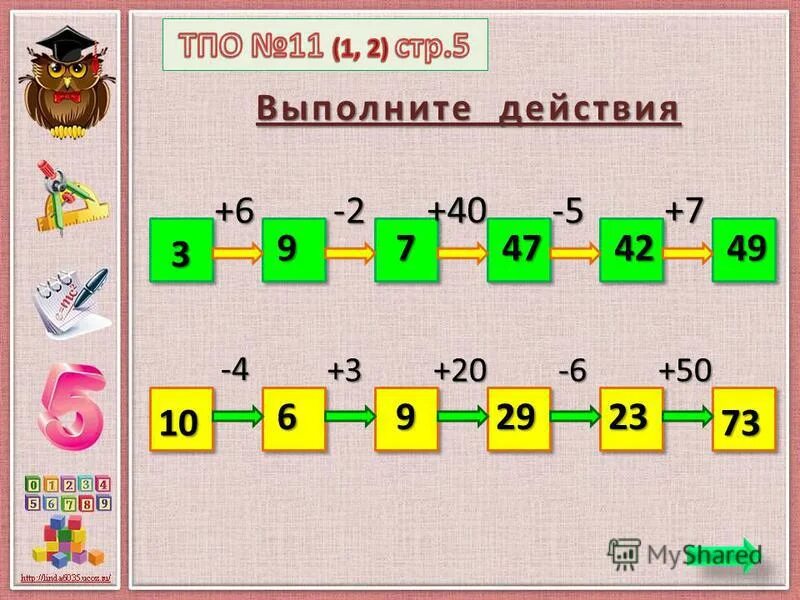 Результат действия сложения. ТПО, №4 (М,Н), 6,7.. 11.Назови Результаты действий..