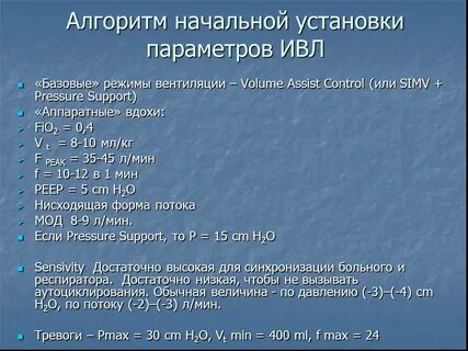 Характеристики вентиляции легких