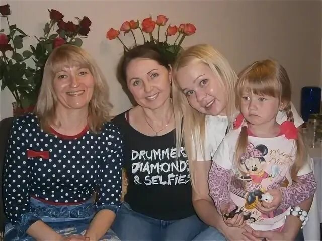 Черникова ижевск